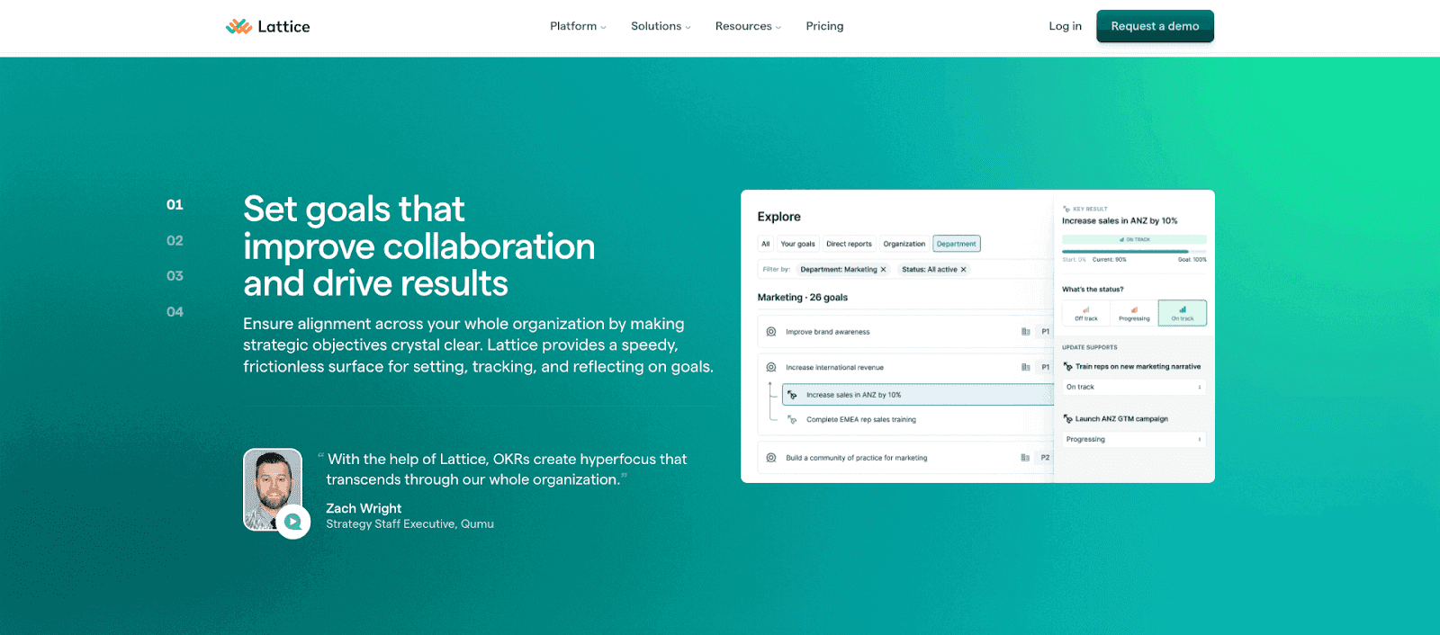 Lattice’s performance management