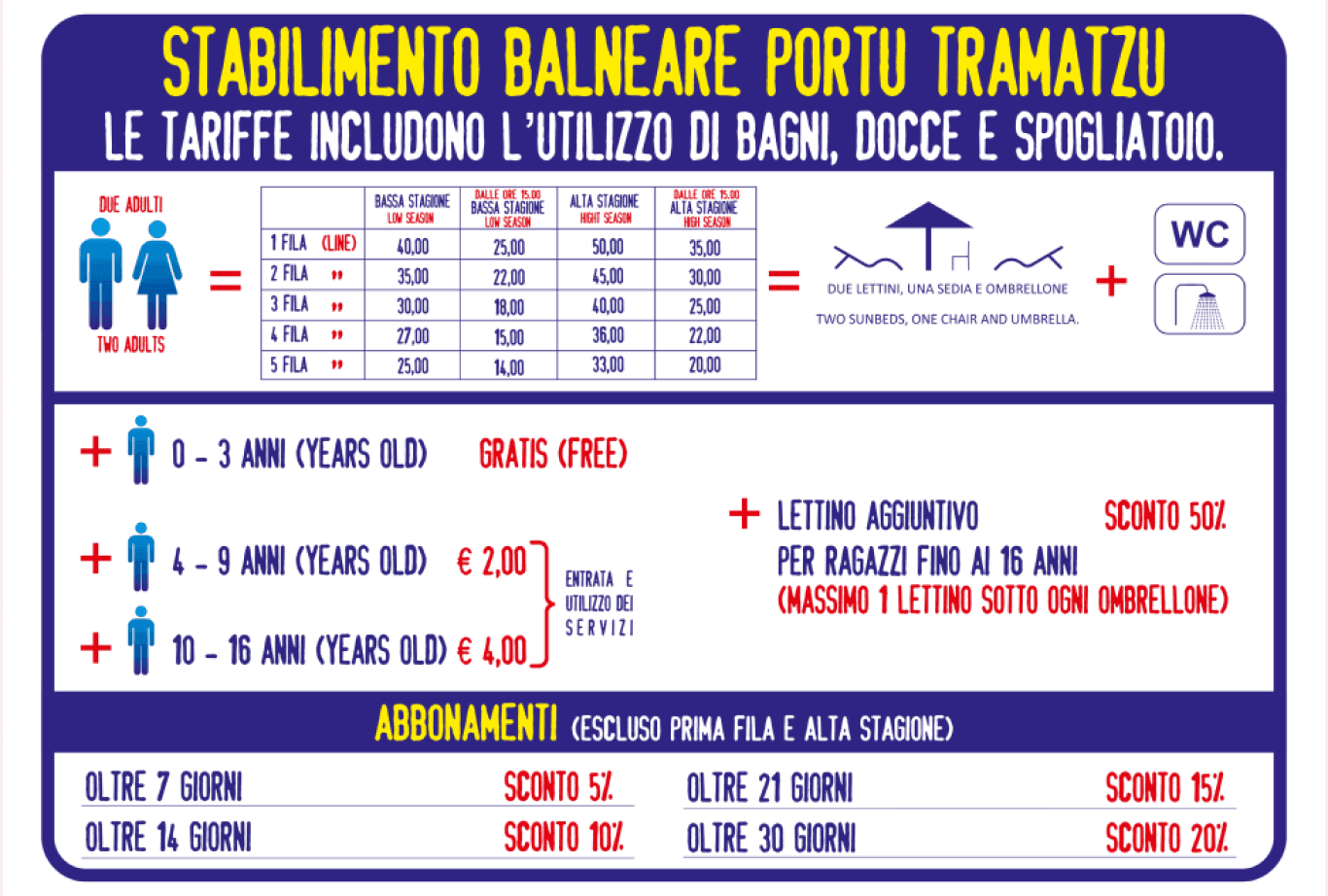 Listino prezzi Stabilimento