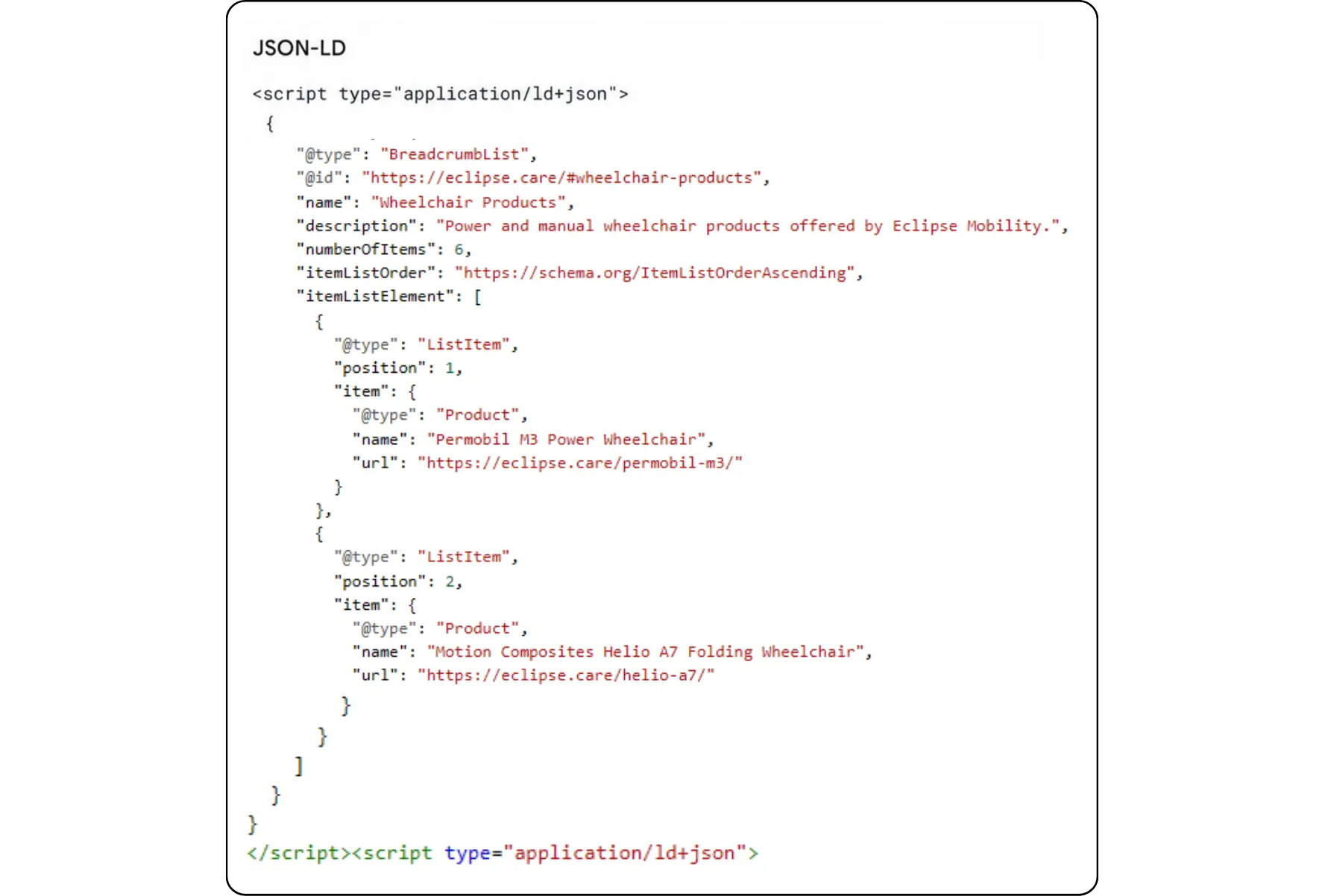 JSON-LD schema code snippet defining a site BreadcrumbList navigation