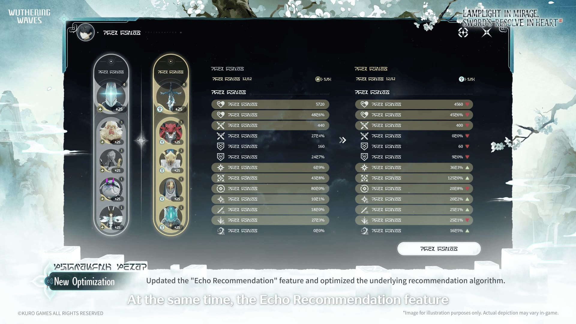 new-optimization-wuwa-36-updated-echo-recommendation