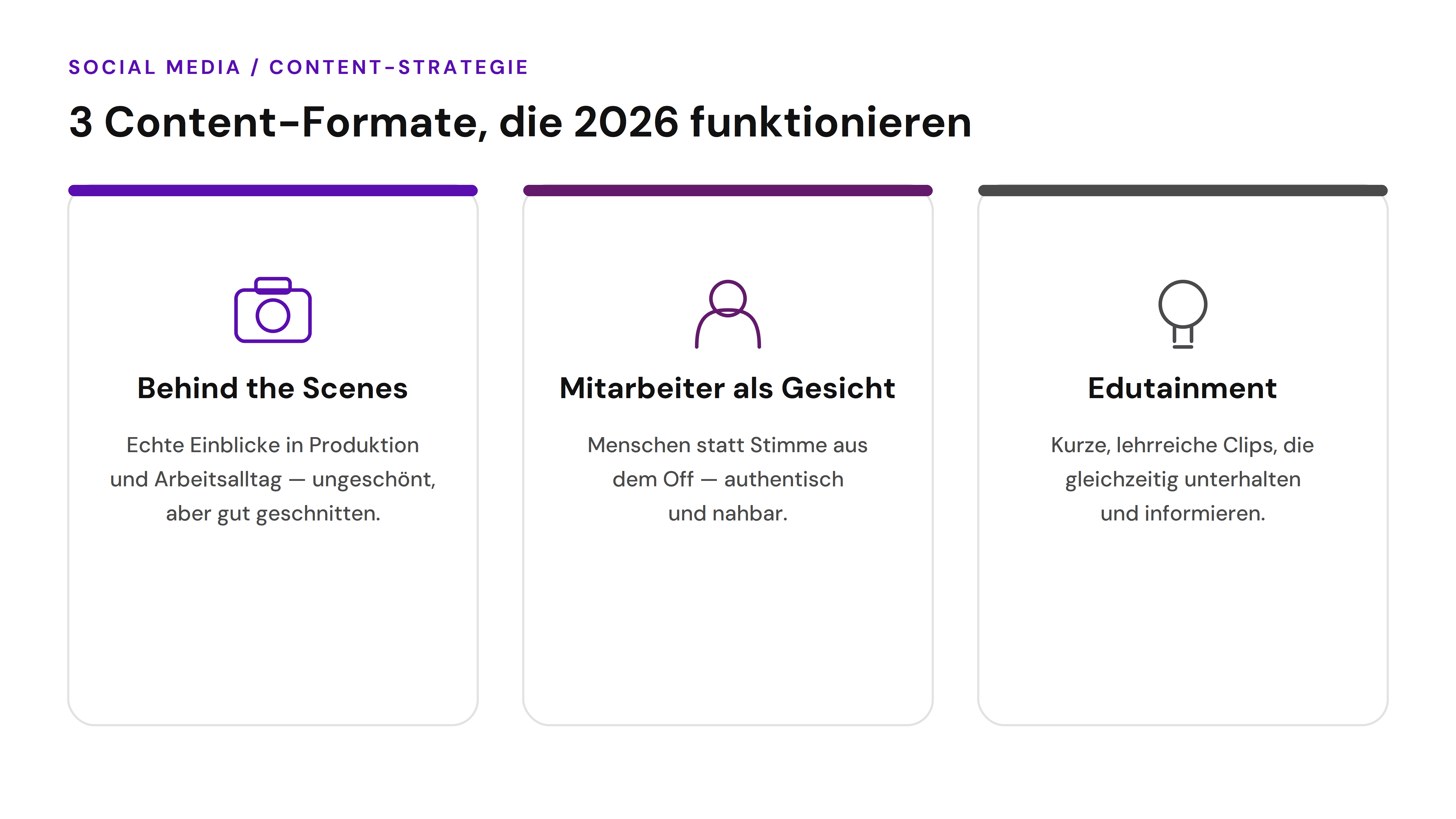 Übersicht dreier Content-Formate für Social Media 2026: Behind the Scenes, Mitarbeiter als Gesicht der Marke und Edutainment, dargestellt als Icon-Karten.