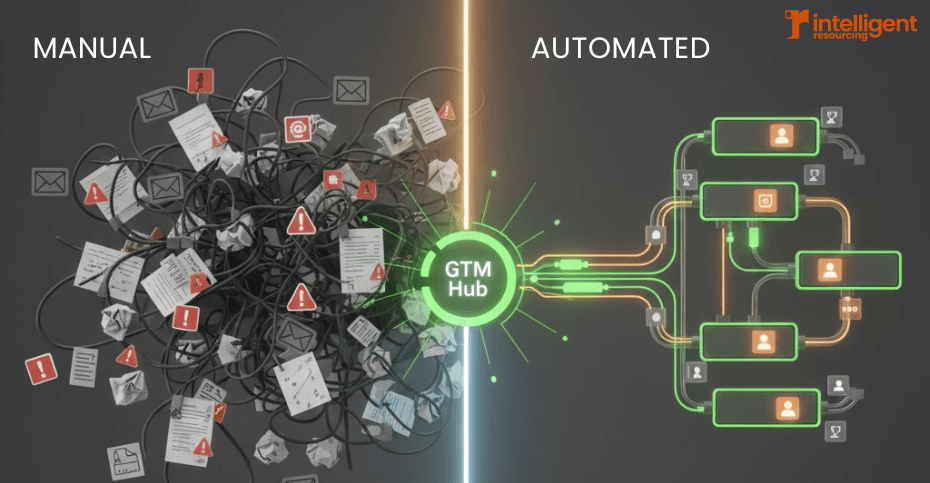 Manual vs Automated Marketing Content Automation