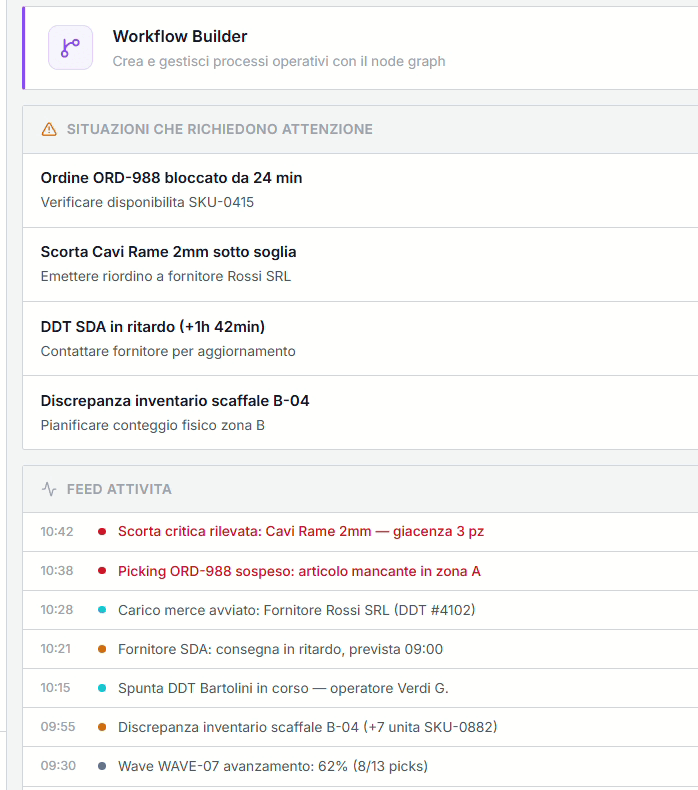 person managing their expenses on a laptop
