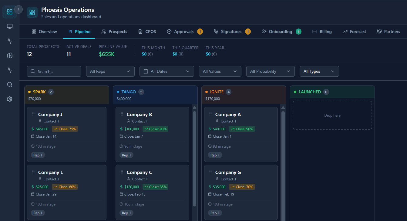 man sitting beside woman looking at a contract on DocuSign