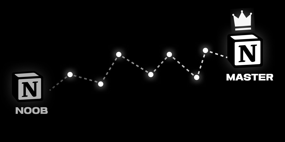 Mastering Notion in 2025: A Practical Roadmap for Real Productivity