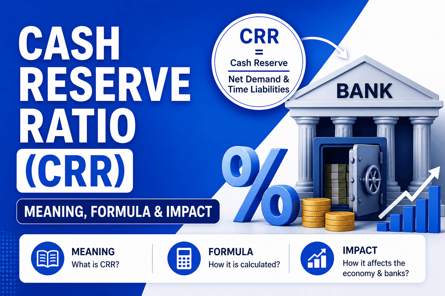 Cash Reserve Ratio (CRR): Meaning, Formula & Impact