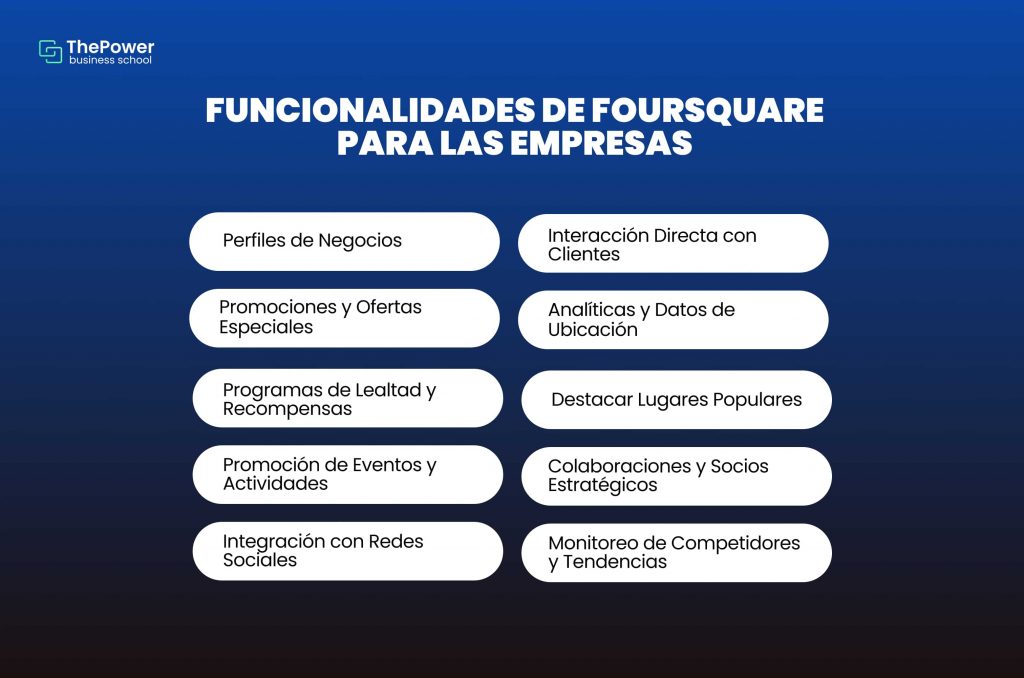 Funcionalidades de Foursquare para las empresas