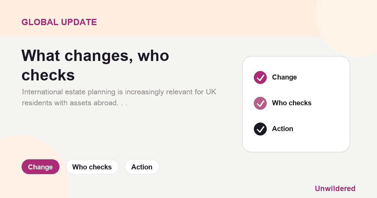 Explainer card for International Estate Planning: Cross-Border Considerations for UK Residents: Change, Who checks, Action.