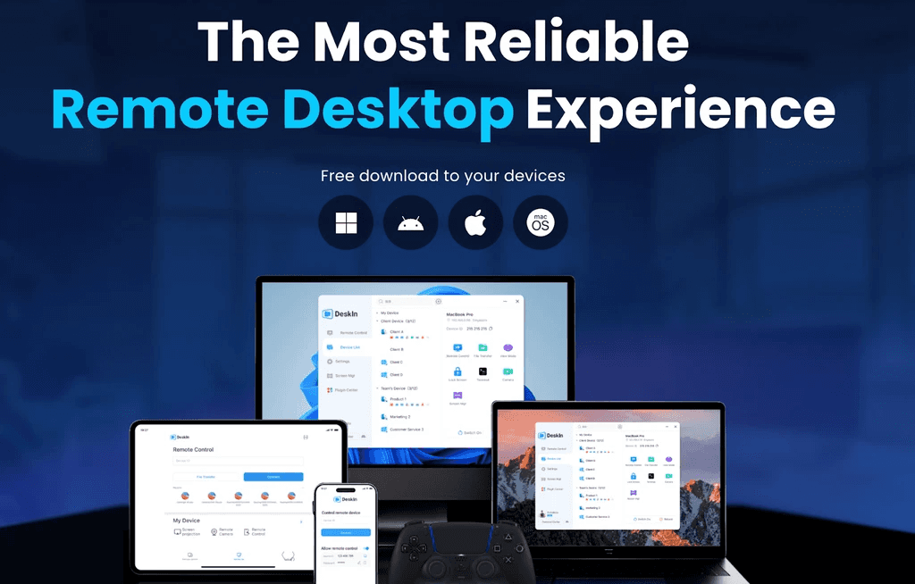 DeskIn remote desktop software