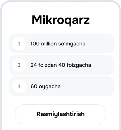 Ipotekabank Mikrokredit