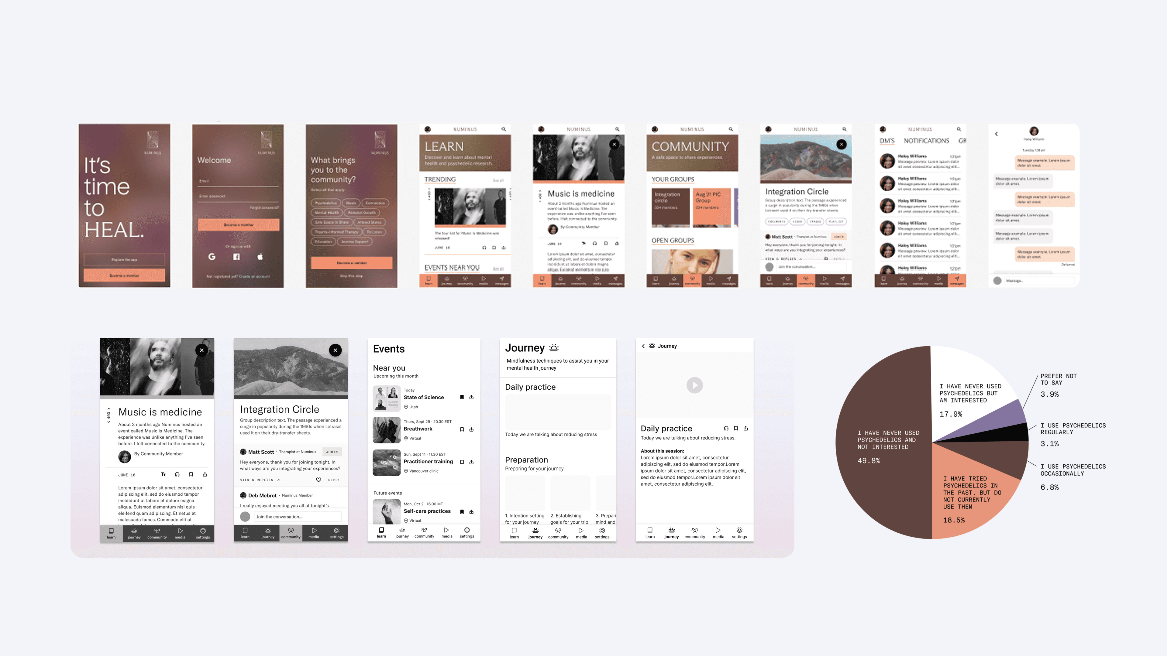 Mockups of the community app