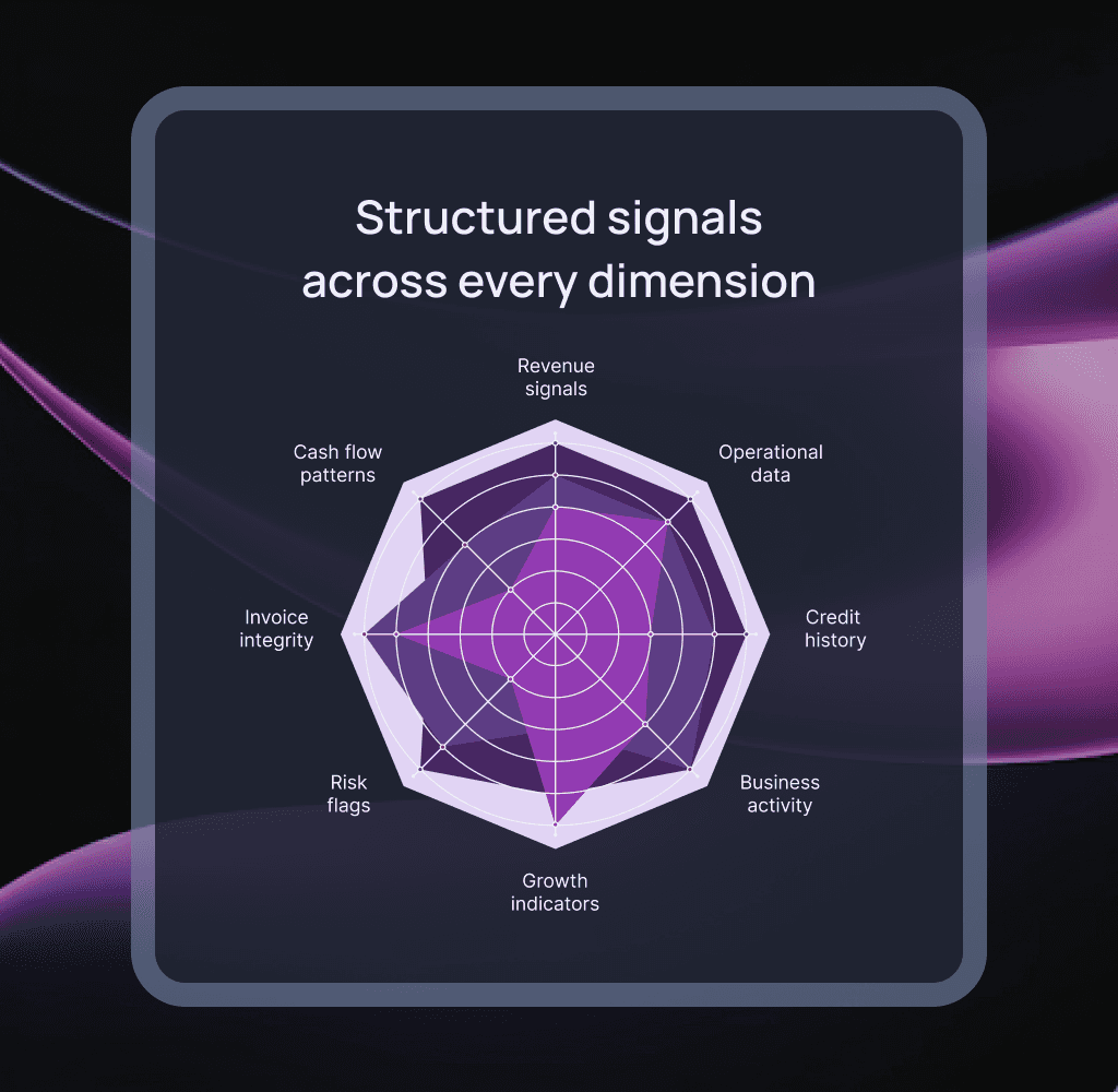 Image of currency exchange  card