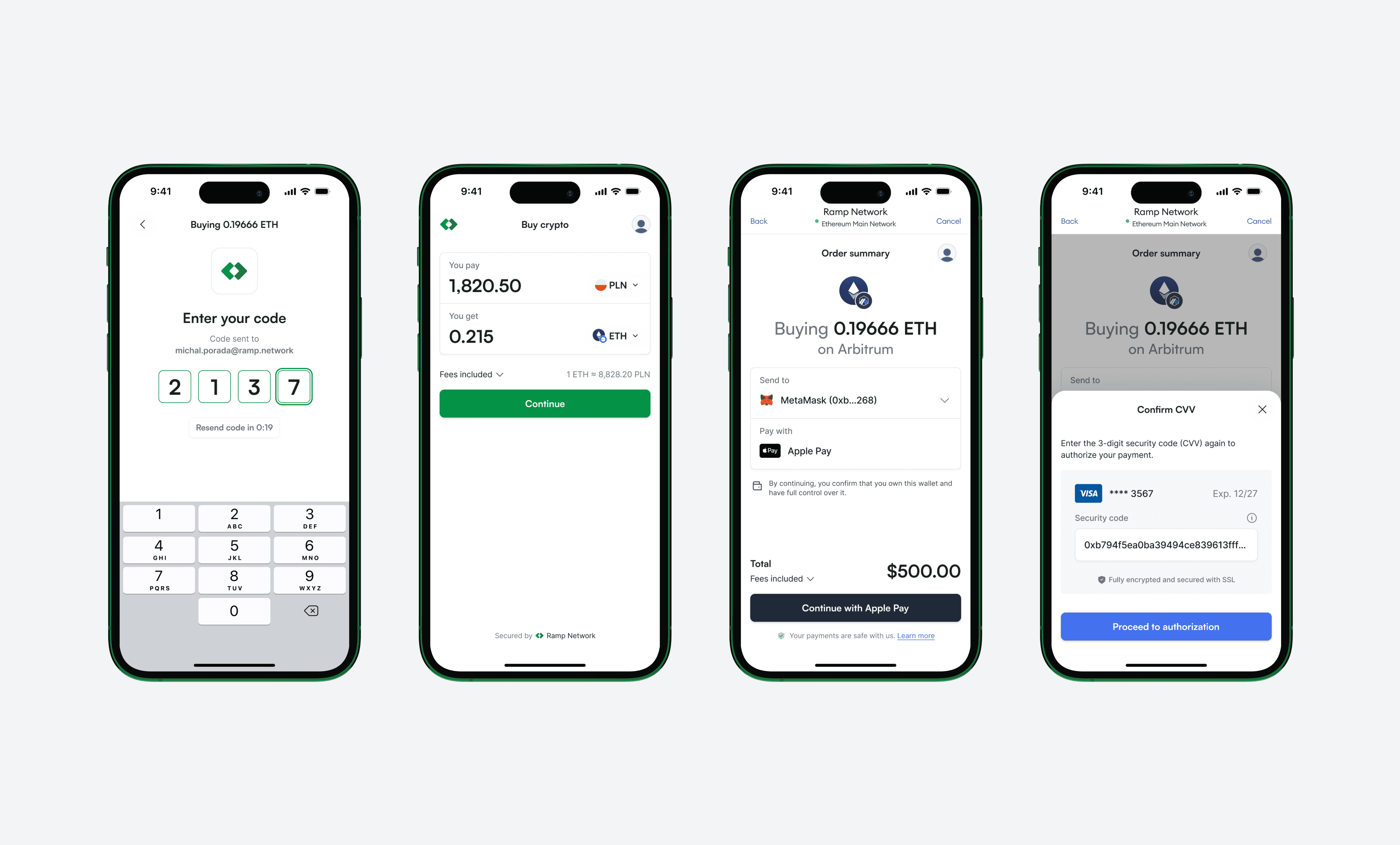 Widget 2.0 — Redesigning the Core Revenue Engine