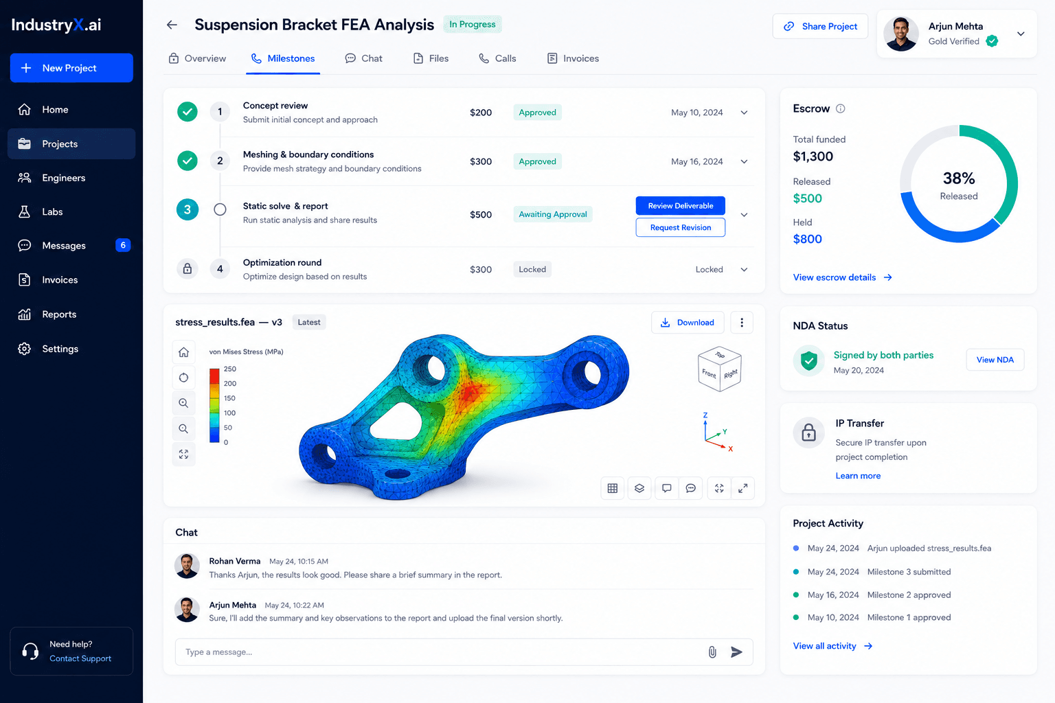 industryx dashboard