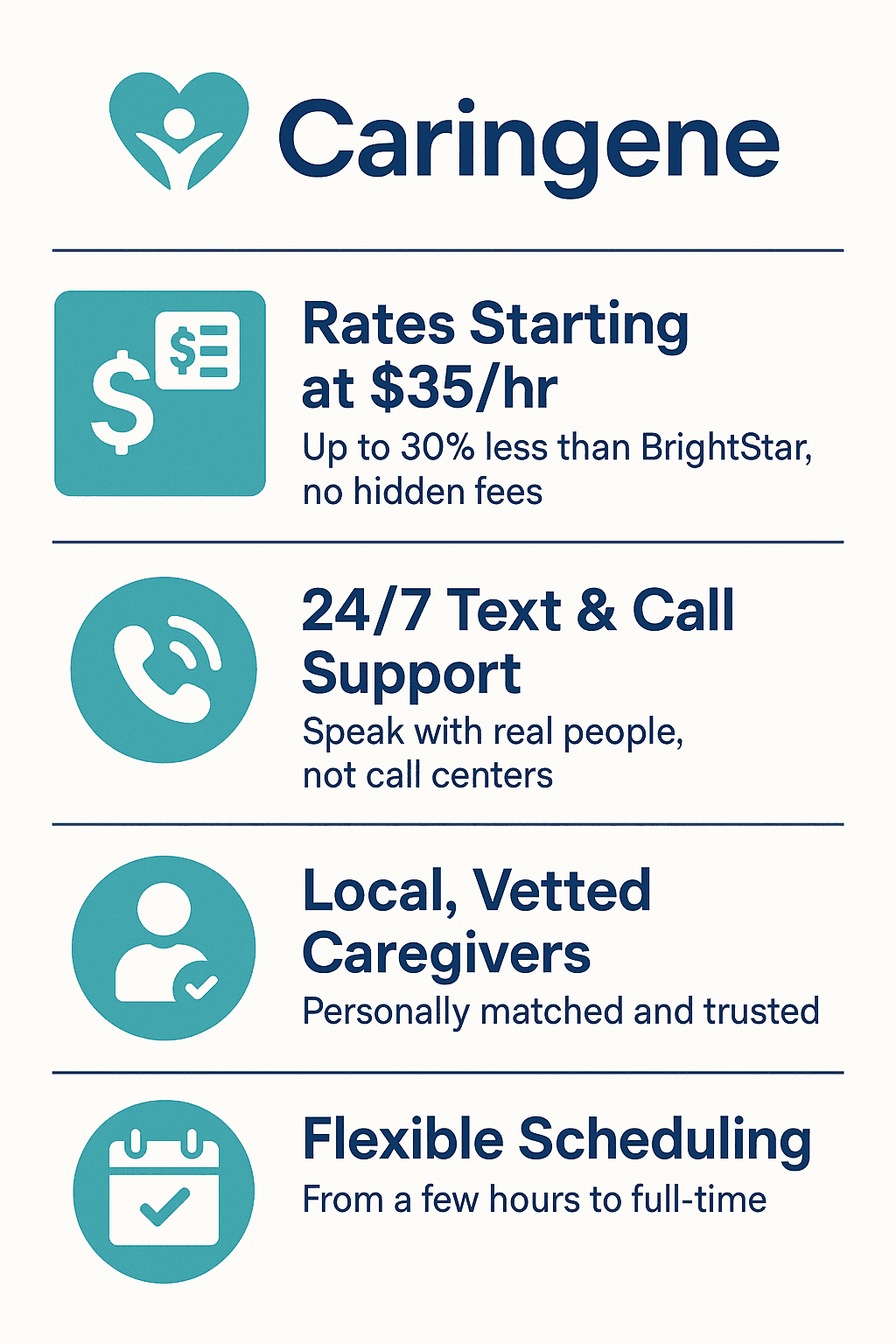 Affordable Alternatives: Why Families Choose Caringene