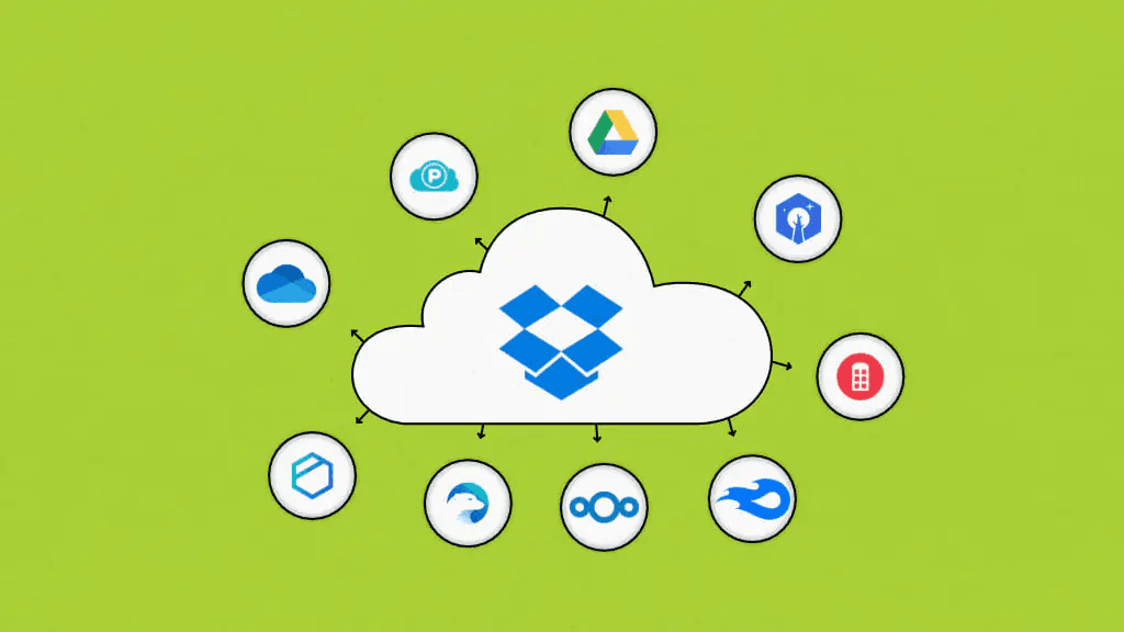 Dropbox image sample