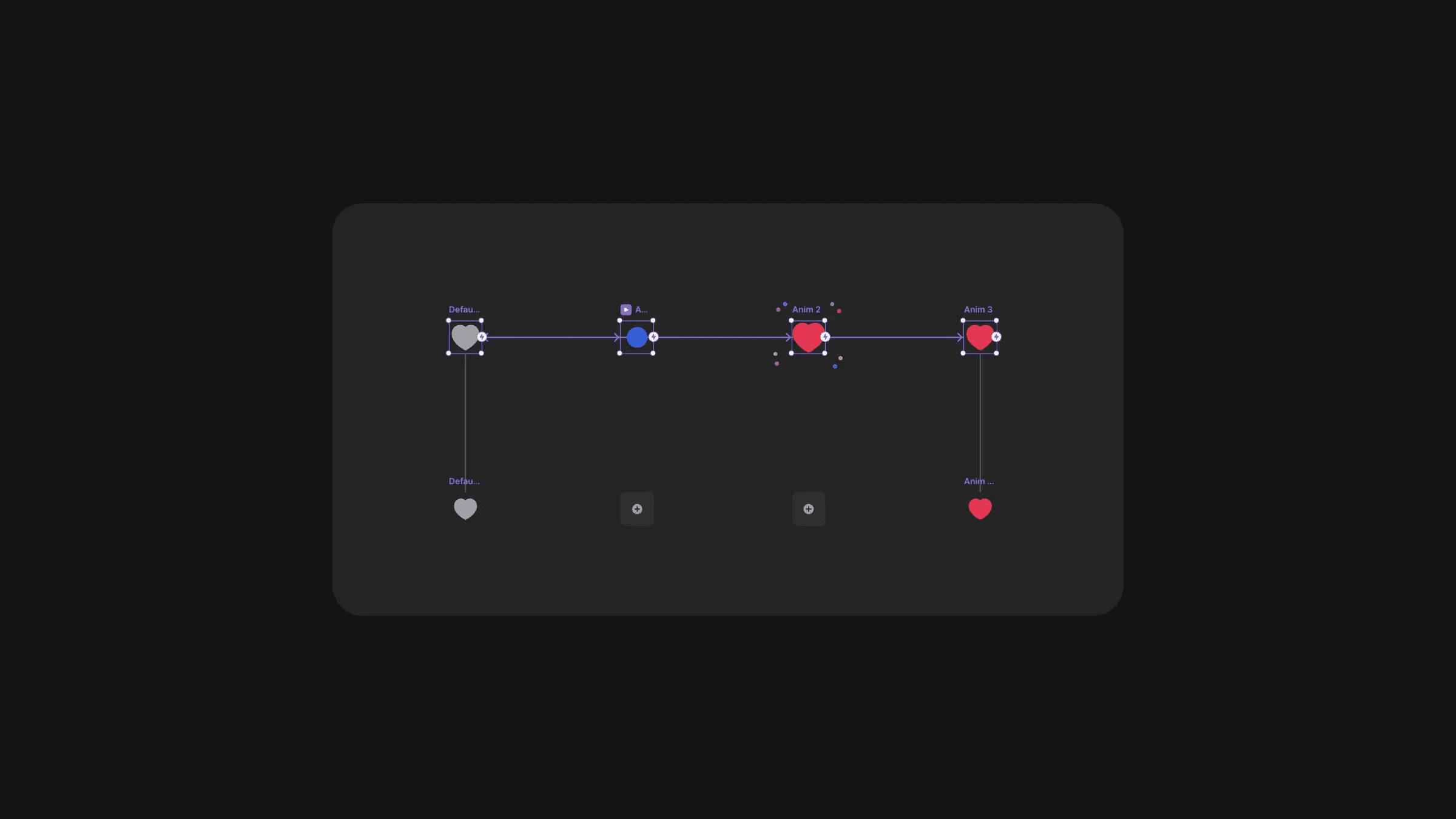 framer component variants