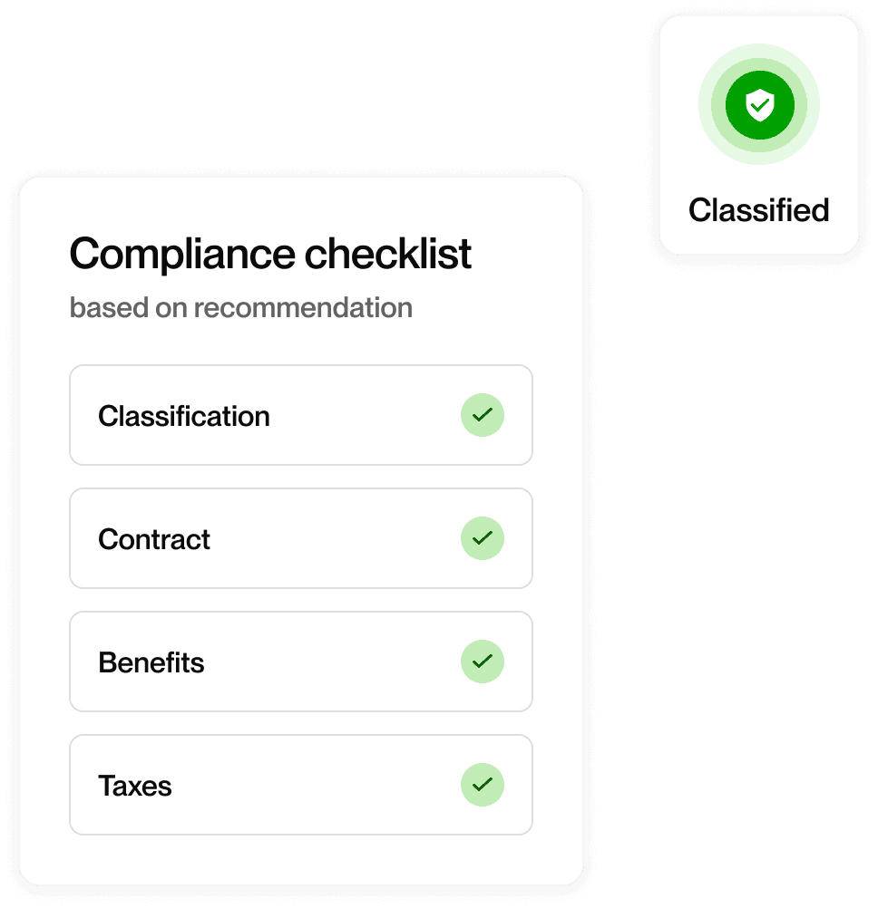 Compliance checklist with completed items for classification, contract, benefits, and taxes, marked as classified with green approval icons.