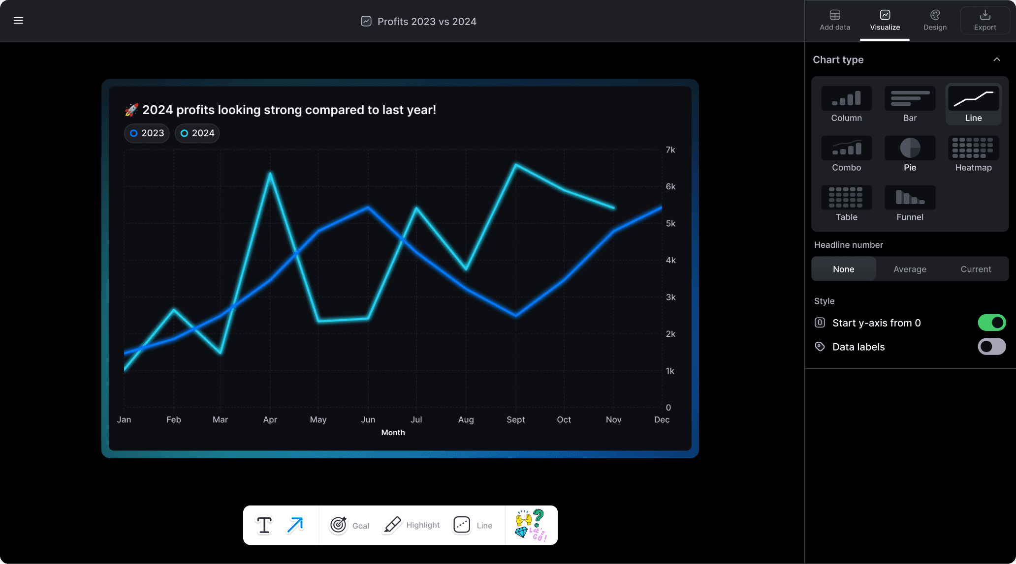 Best free line graph maker with multiple lines