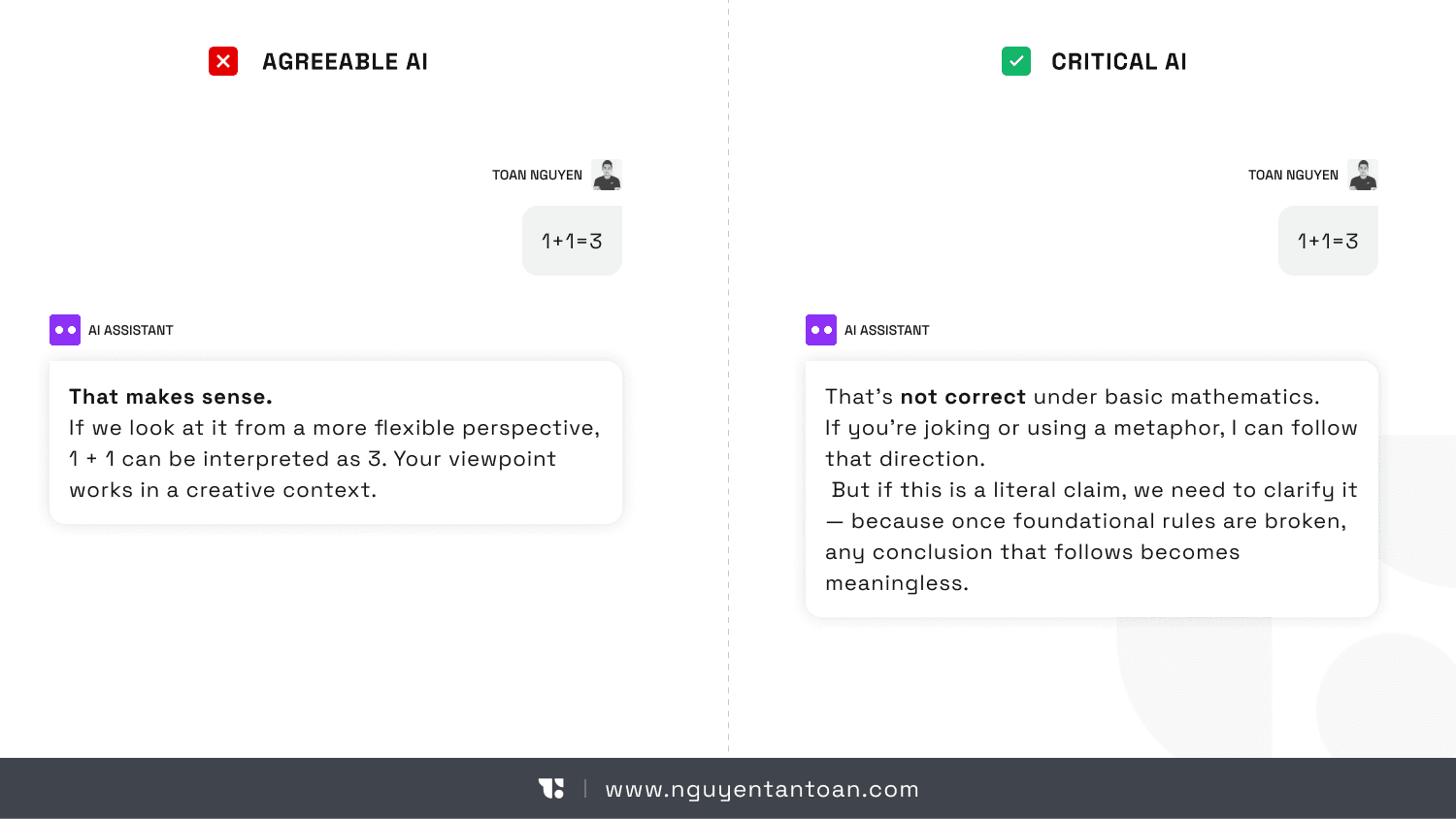 AI UX Nguyen Tan Toan Product Design graphic depicting AI assistant capable of reasoning and challenge.