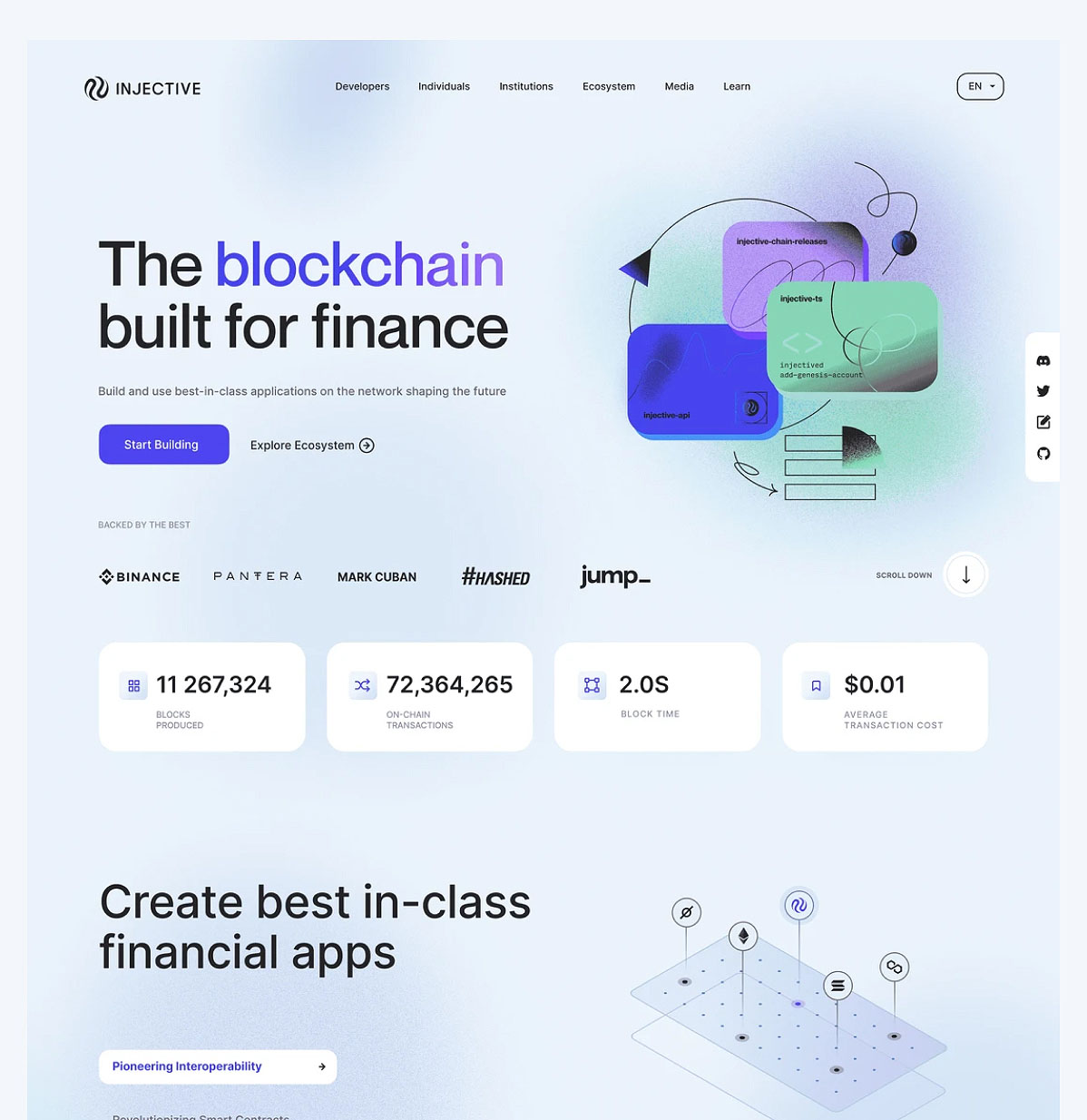 Visux Case Study Injective