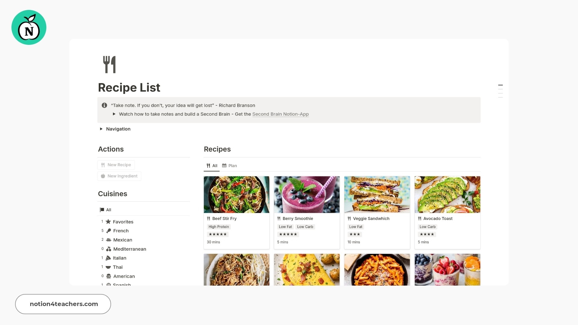 Recipe List Template by EdriansNotes