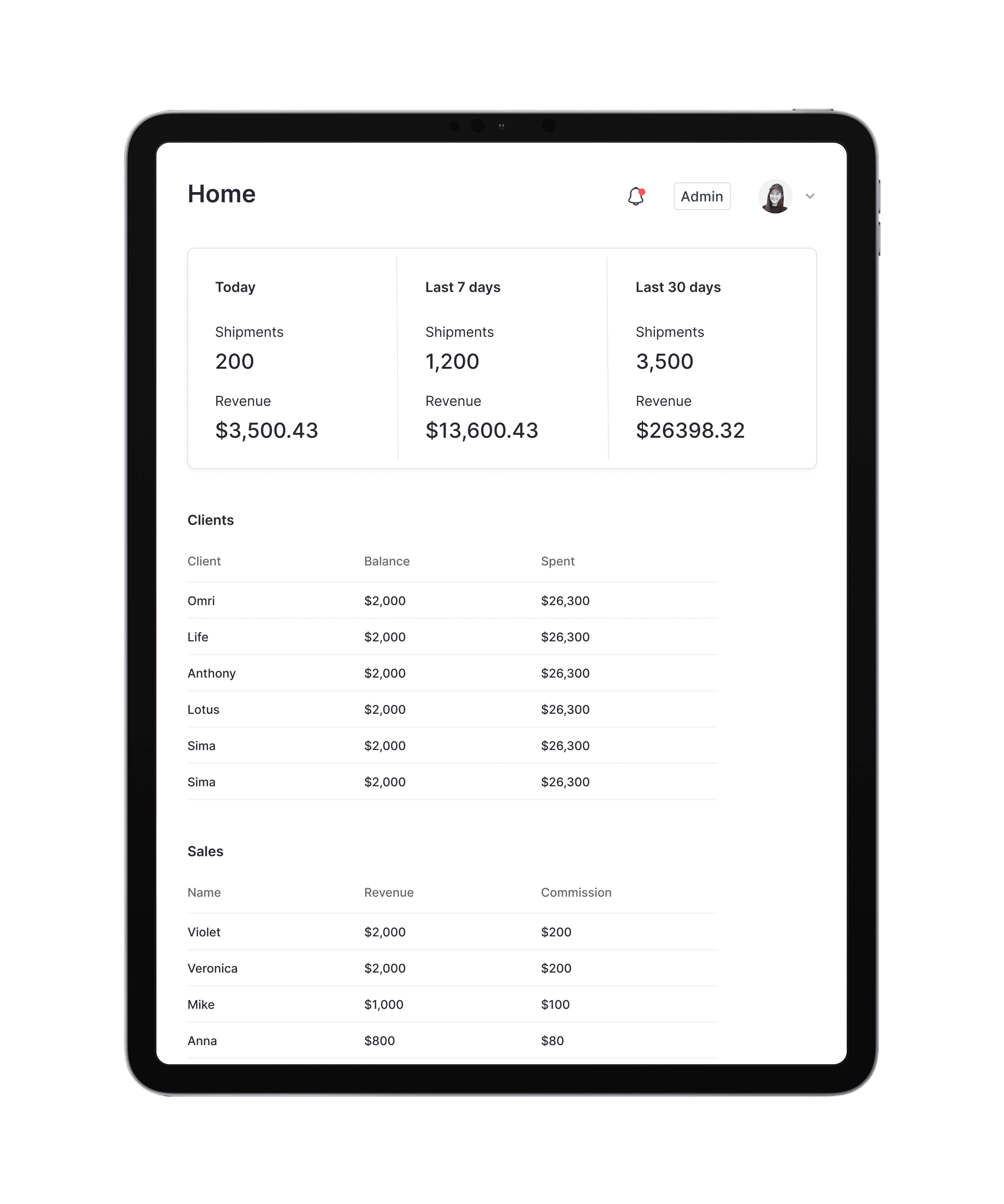 Screen mockup of a dashboard interface