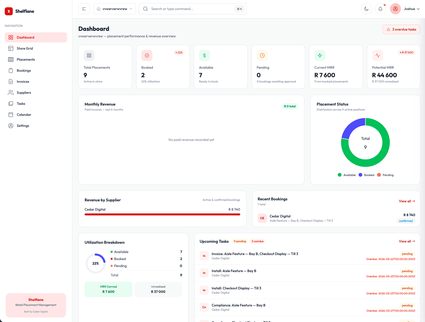 AI suggesting actions like "Optimize onboarding flow" and "Raise pricing tier" based on user data.