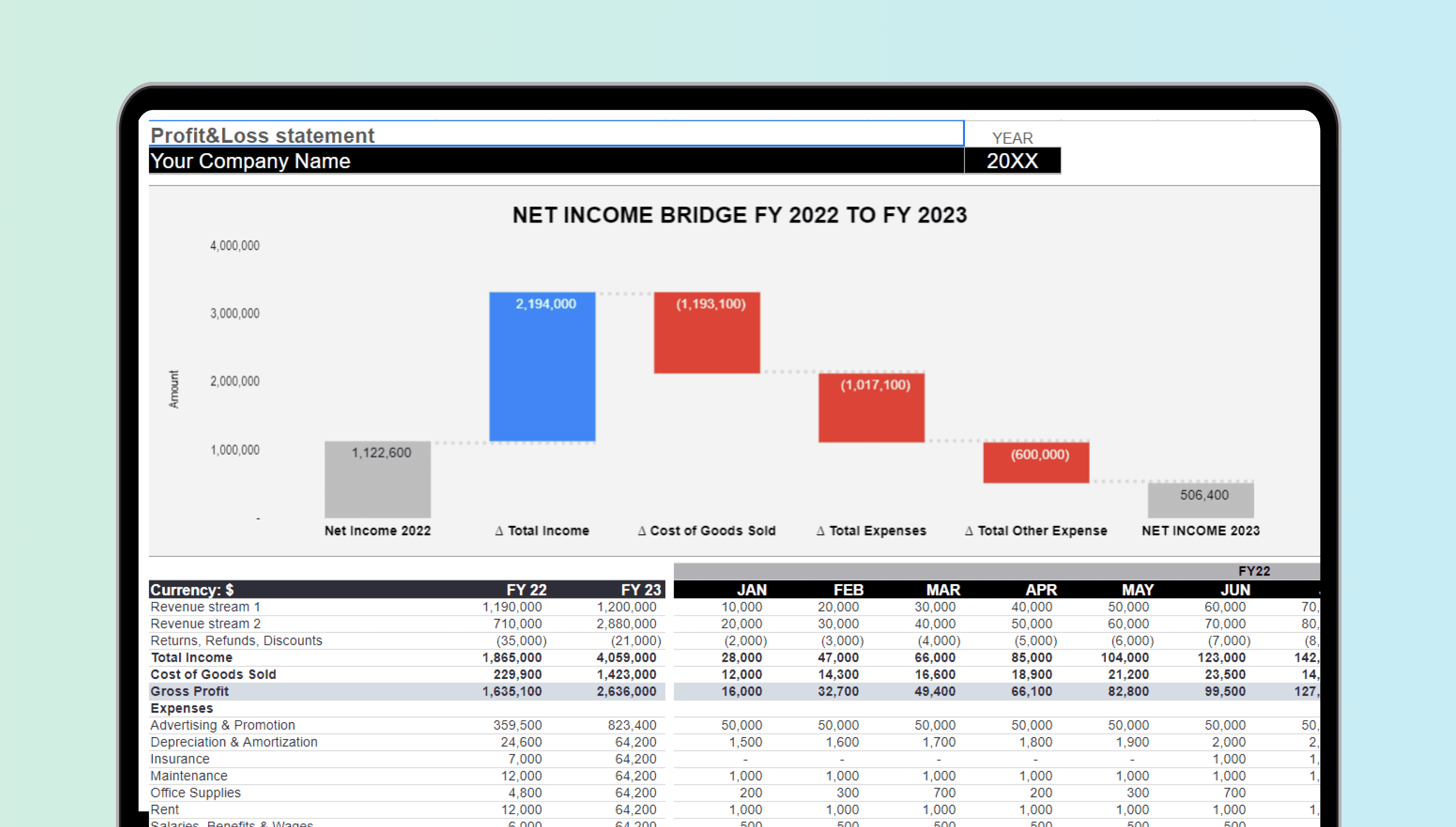 Image of 'General Profit&Loss Template' in Excel, featuring detailed accounting categories and calculations