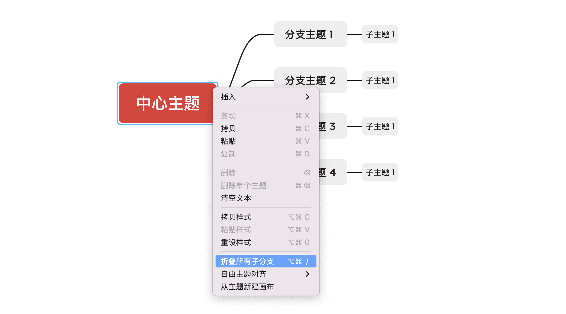 思维导图操作界面