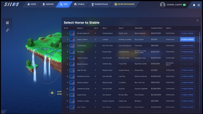 Selecting a horse to stable on a farm