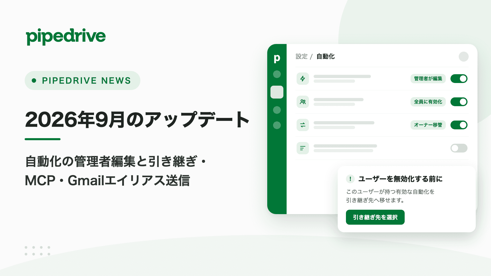 Pipedriveニュースのサムネイル。「2026年9月のアップデート／自動化の管理者編集と引き継ぎ・MCP・Gmailエイリアス送信」。自動化の設定画面と、ユーザー無効化前の引き継ぎを促すカードを添える。
