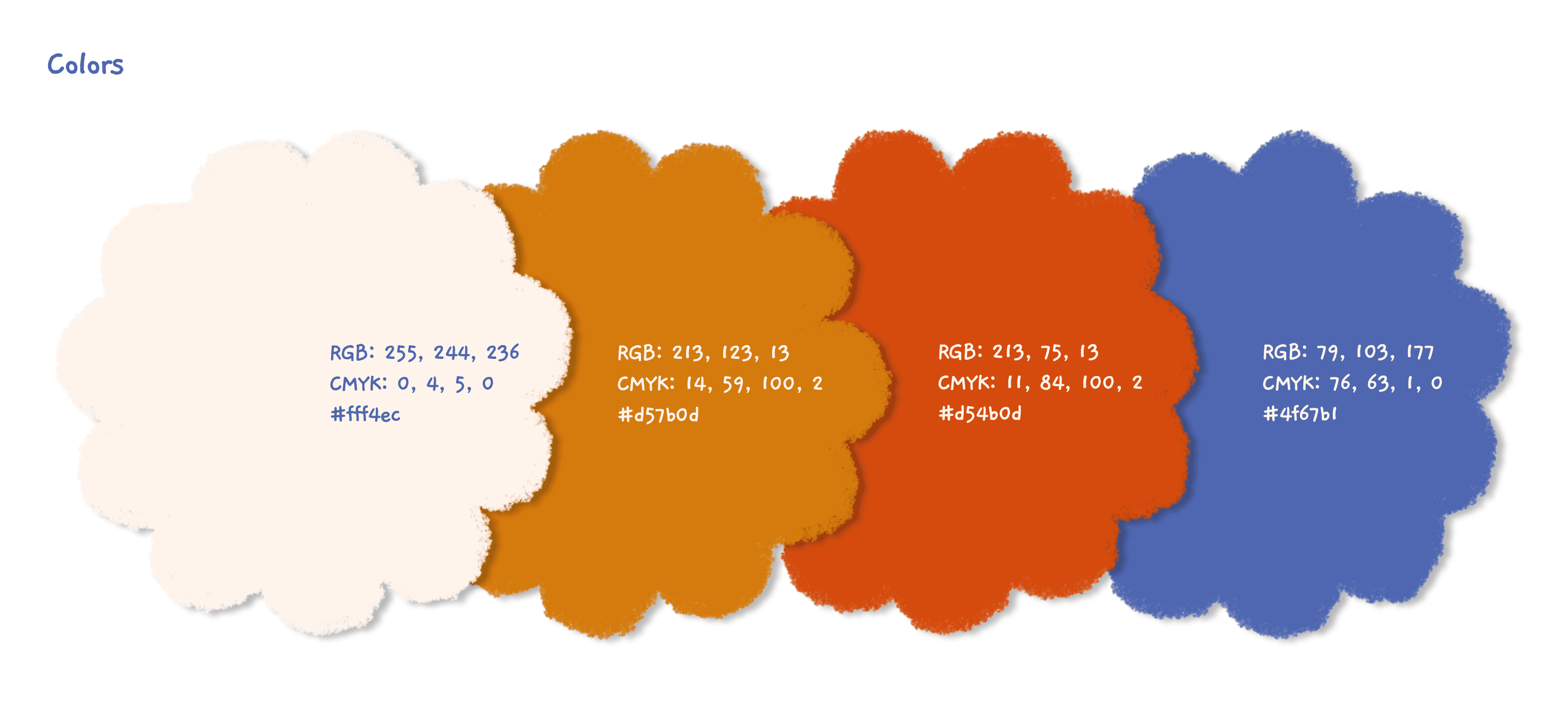 Top view of coffee can mockup with bold black typography on white background