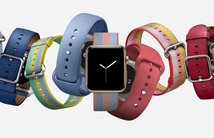 Streamlined Premium Apple Watch Accessories Brand Built For Low-Maintenance Growth