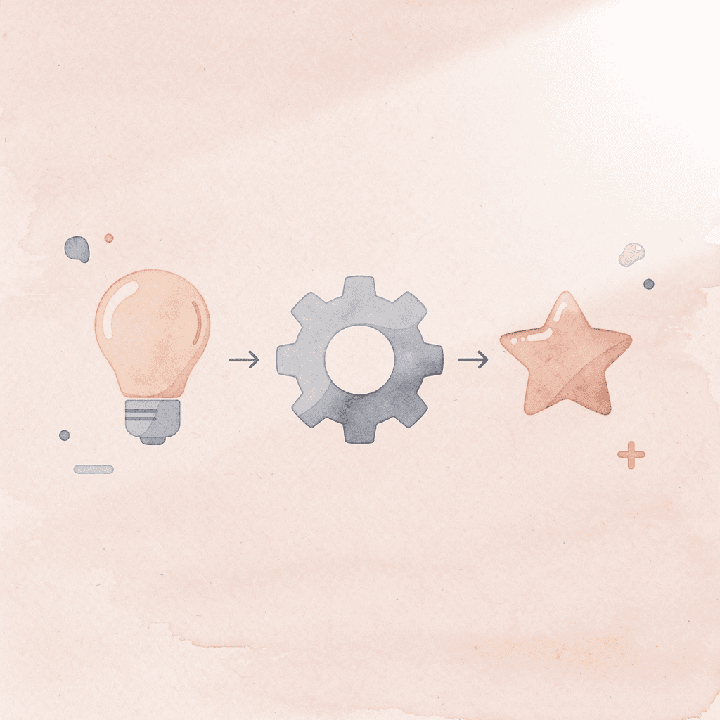 Three icons showing the connection between visual shapes, sounds, and words in Arabic learning