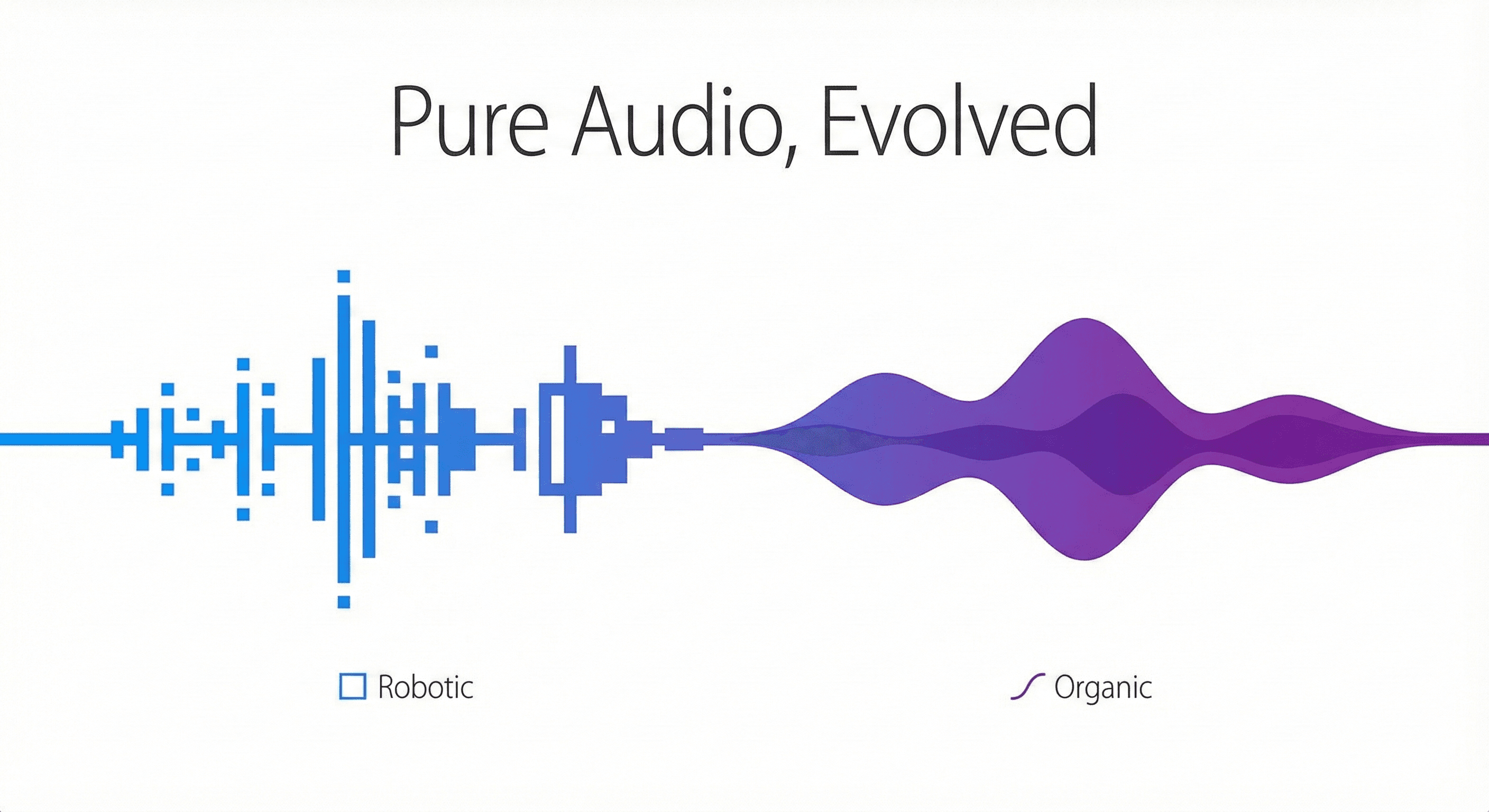 Veronix Voice AI graphic titled 'Pure Audio, Evolved'. Visualizes the transition from robotic, blocky waveforms to smooth, organic audio, representing human parity and low latency achieved by providers like Vapi and ElevenLabs.
