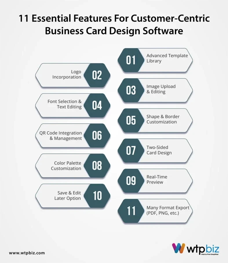 Must have features for business card designer