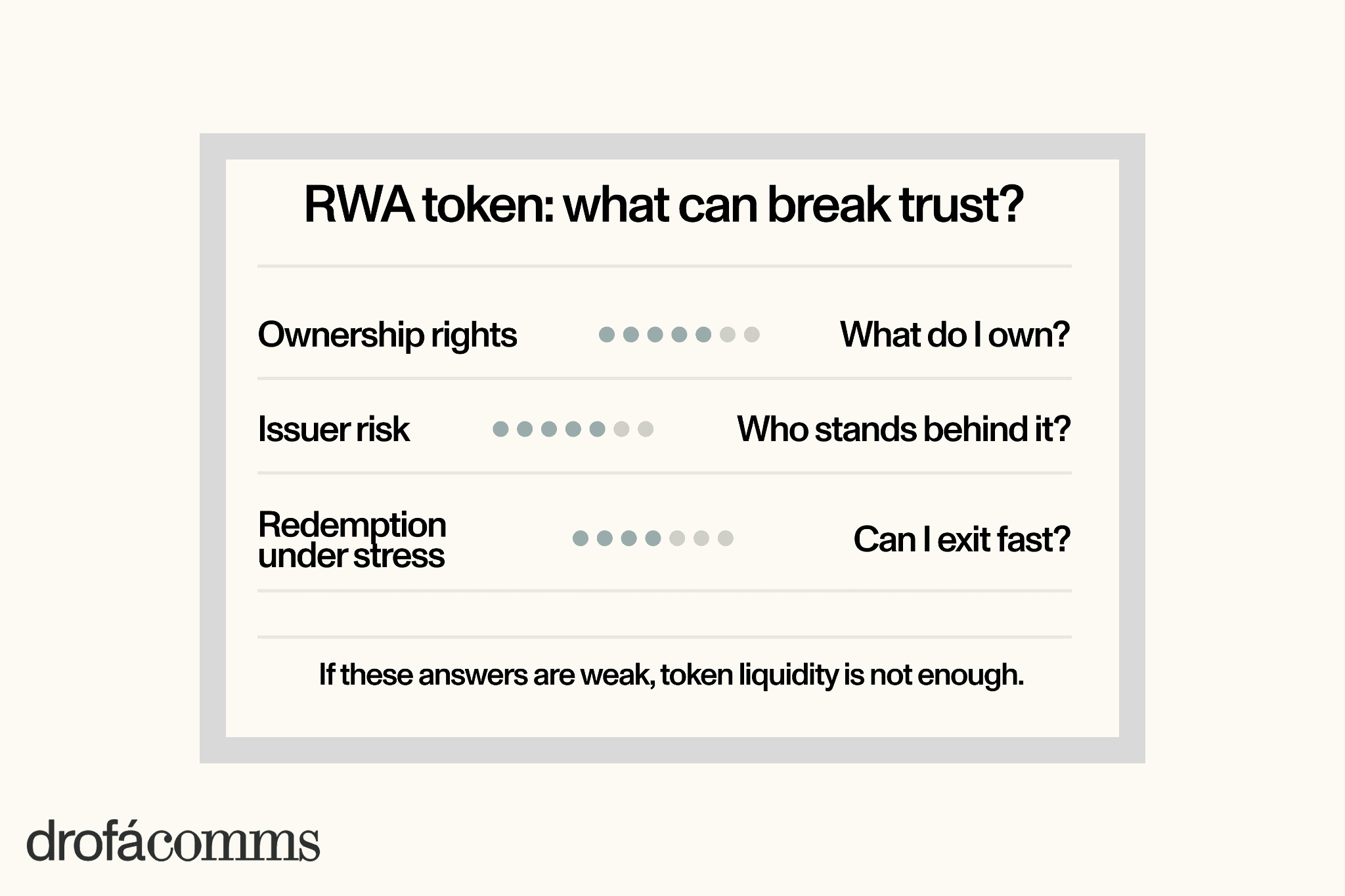 web3-in-2026-RWA-tokenisation-benefits-and-risks
