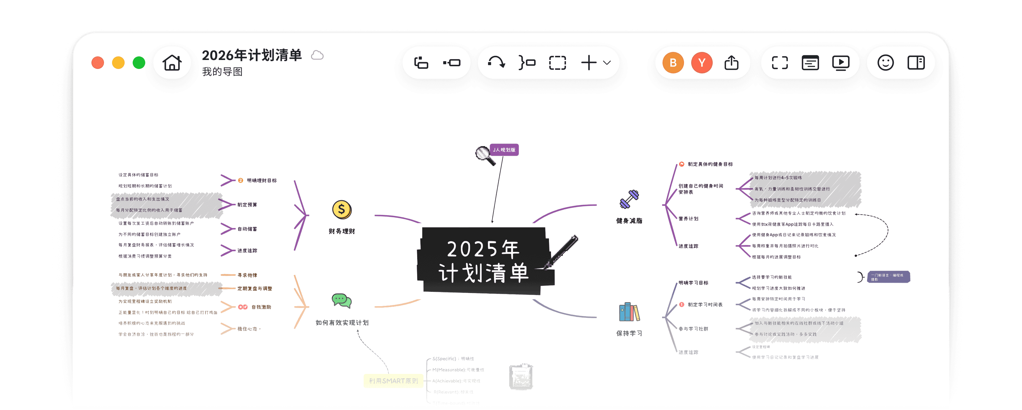 Xmind mind mapping tool for structured thinking, featured template, visual organization.