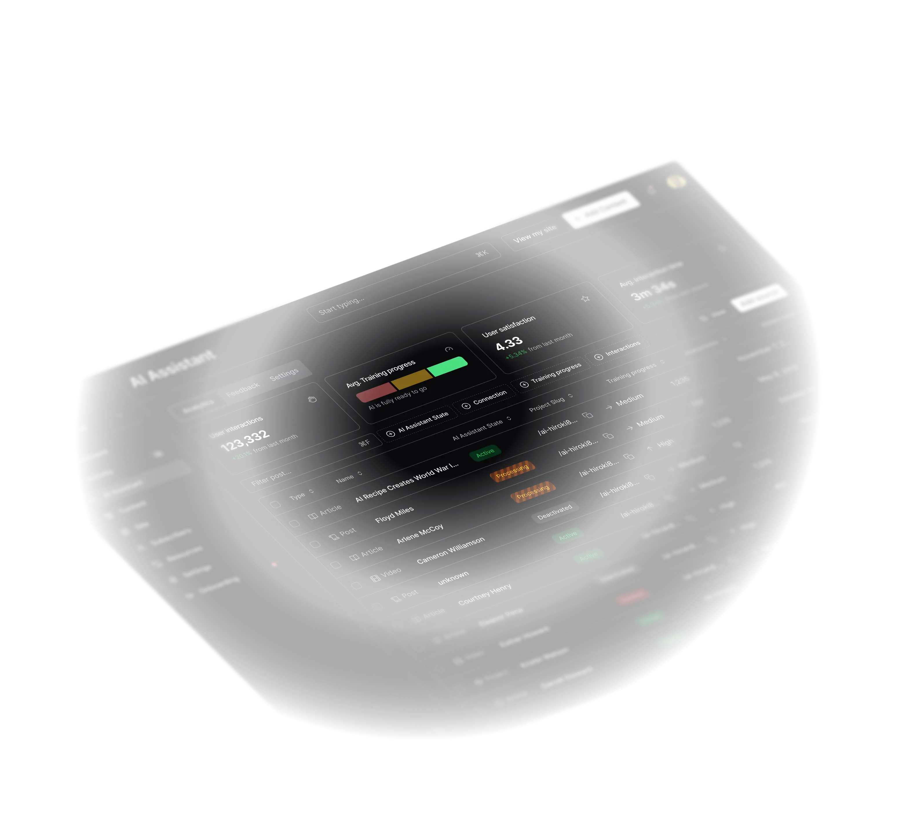 A dark-themed dashboard showing AI training progress, user satisfaction, and interaction metrics