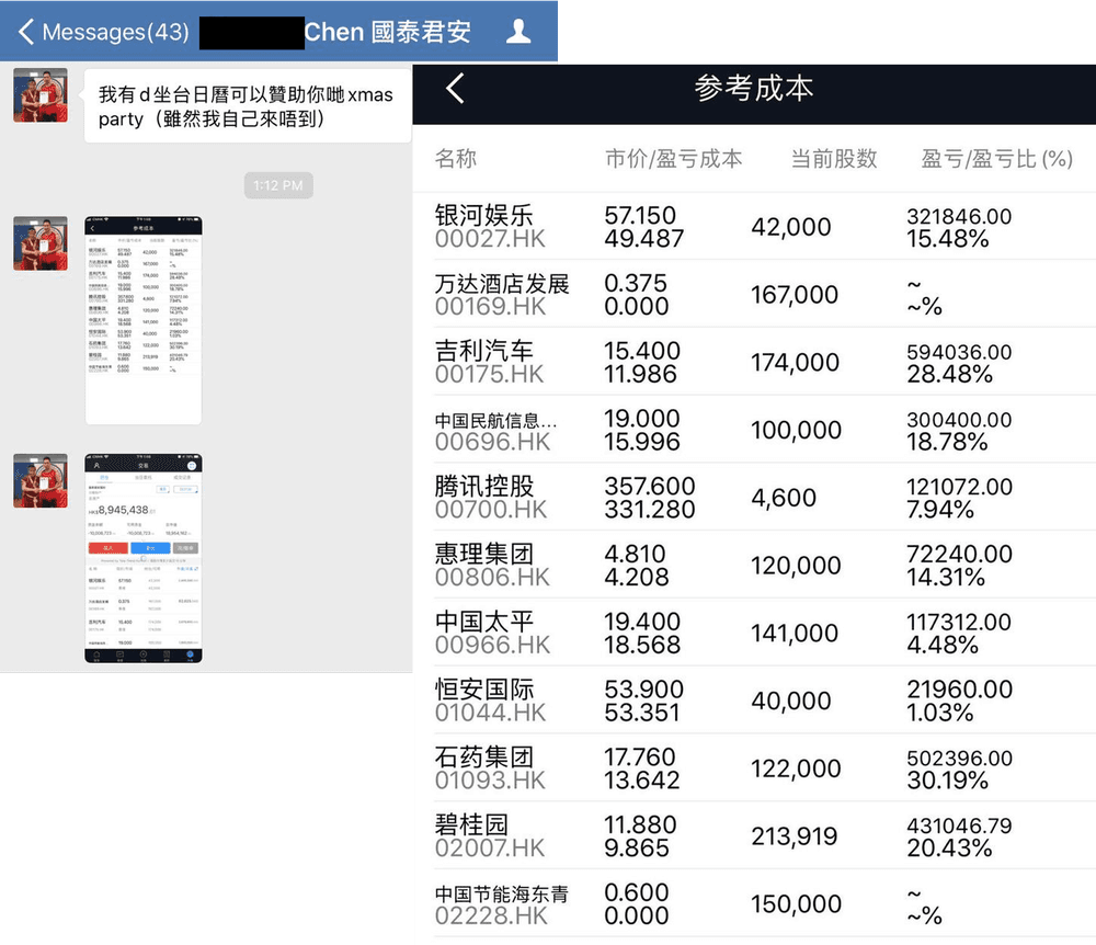 學員成績截圖：賺250萬