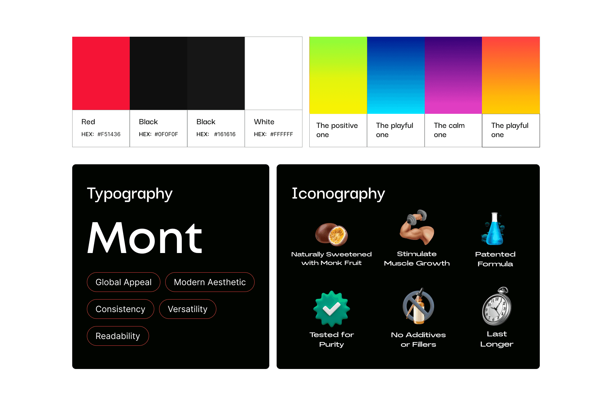 Brand identity guide featuring color palette, typography (Mont), and iconography highlighting product benefits like purity, muscle growth, and longevity