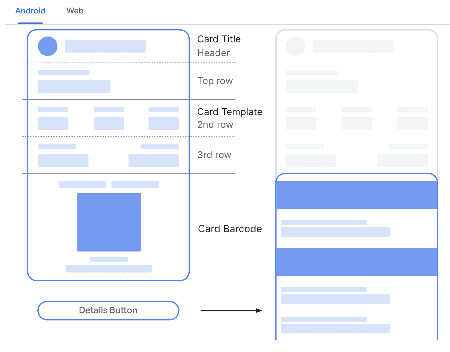 Android Wallet Template
