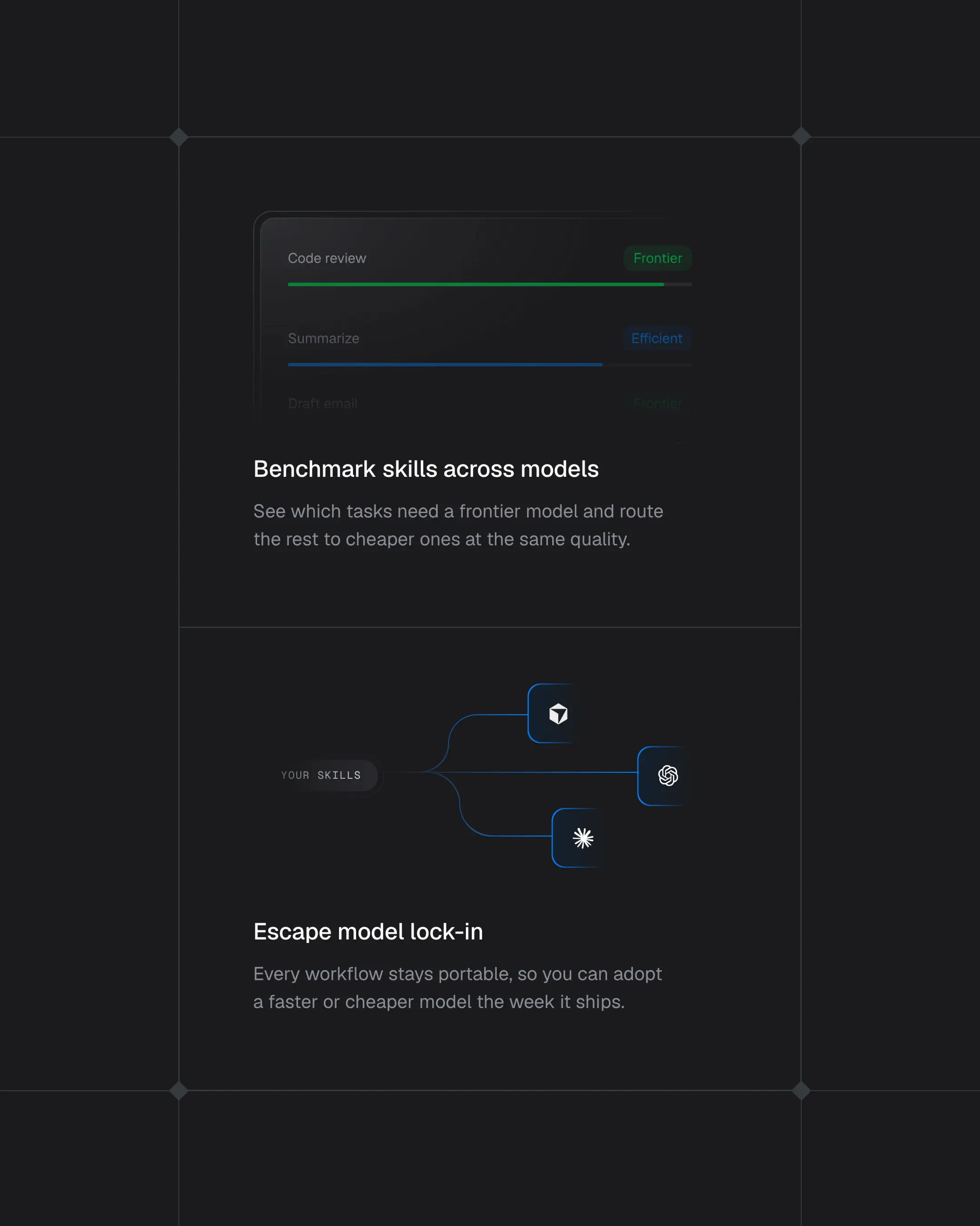 Winner AI website bento card — Winner case study by Boldway Studio