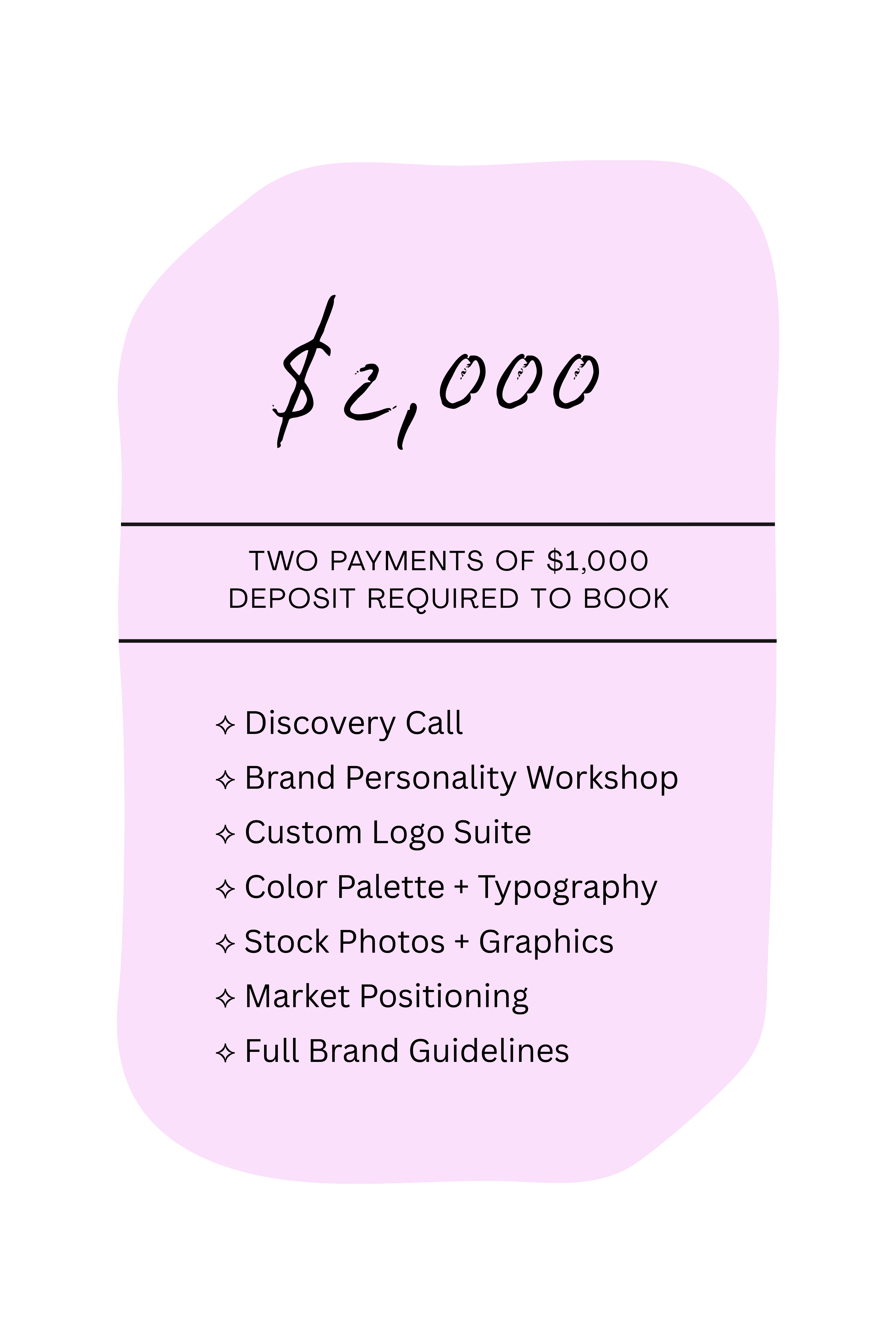 Pricing for brand design package
