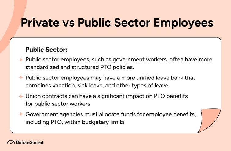 States Allowing Comp Time In The Private Sector