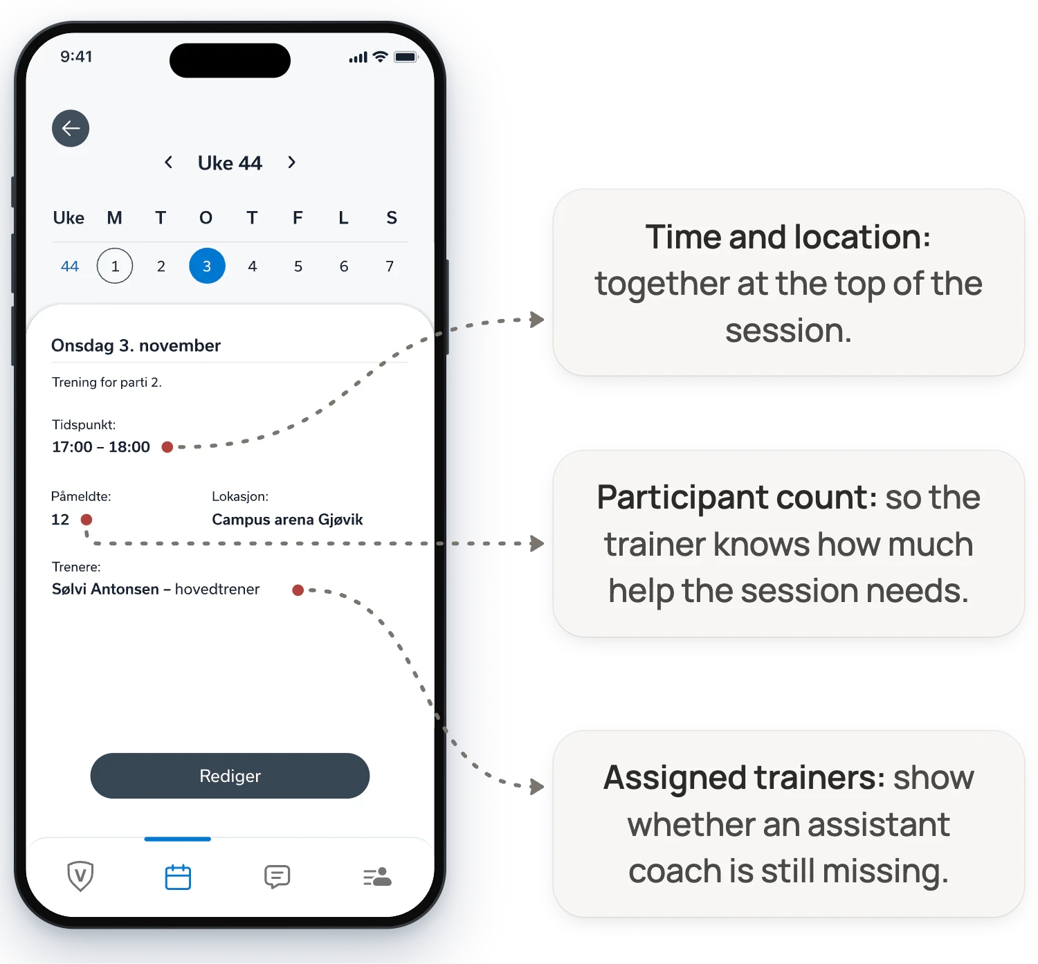 Vardal session view on a phone, in Norwegian, with three annotations. Time and location sit together at the top of the session. Participant count, so the trainer knows how much help the session needs. Assigned trainers show whether an assistant coach is still missing.