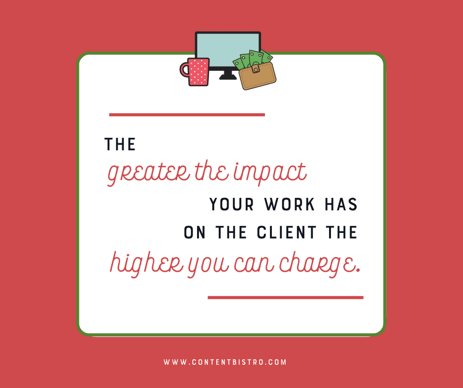 Price your services with confidence 