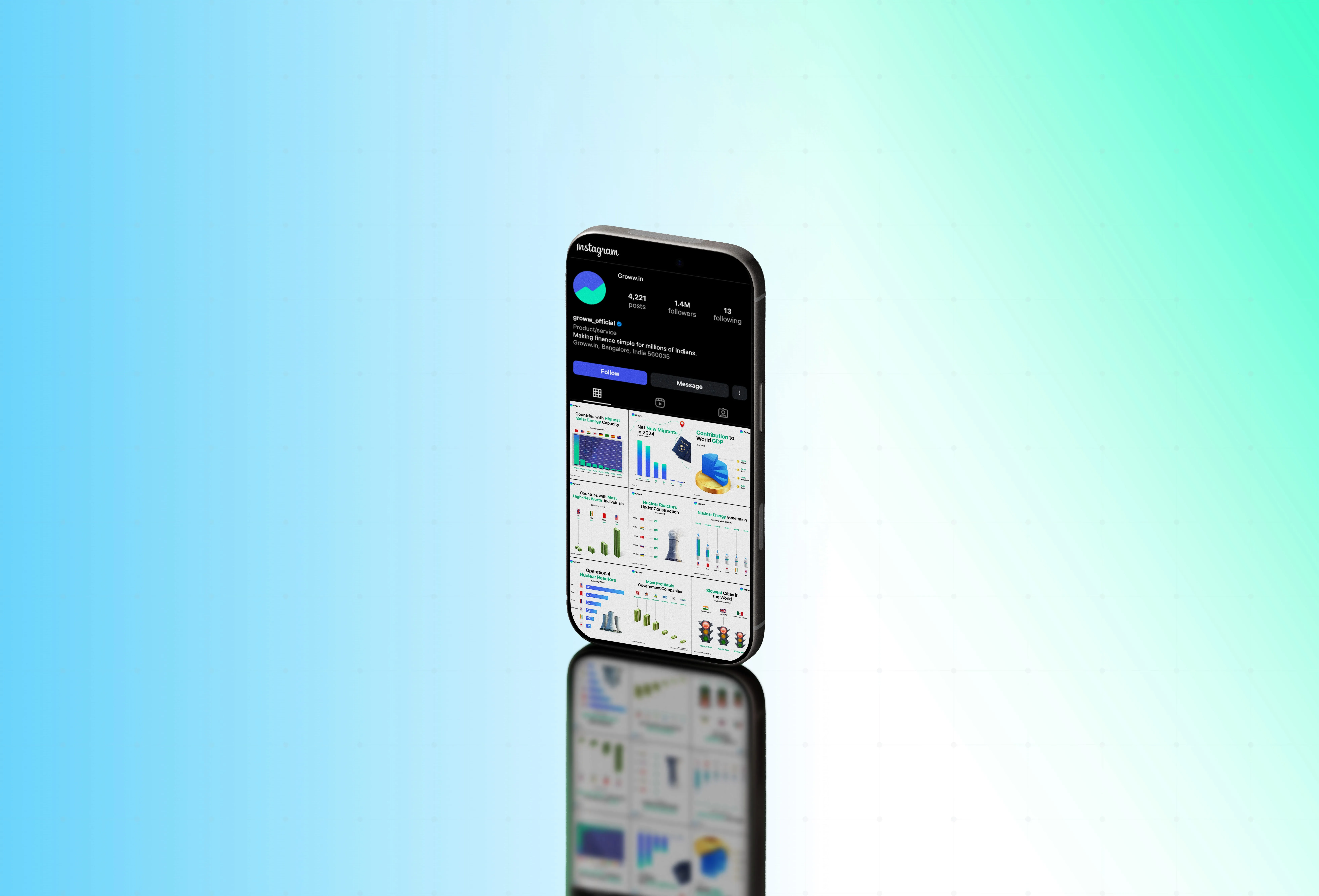 Groww social media presence designed by Bold & Beyond shown on a smartphone mockup