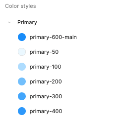 Color palette generataion with Local Styler in Figma